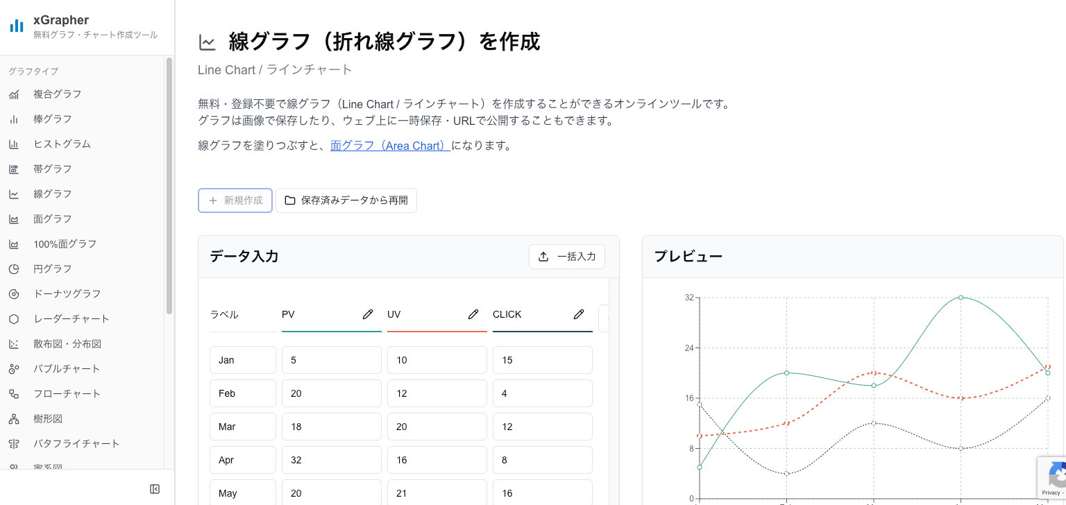 xGrapherの折れ線グラフ作成画面